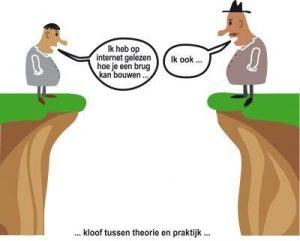 Het Dichten van de Onderwijs Kloof: Gelijke Toegang tot Leren Het Dichten van de Onderwijs Kloof: Gelijke Toegang tot Leren