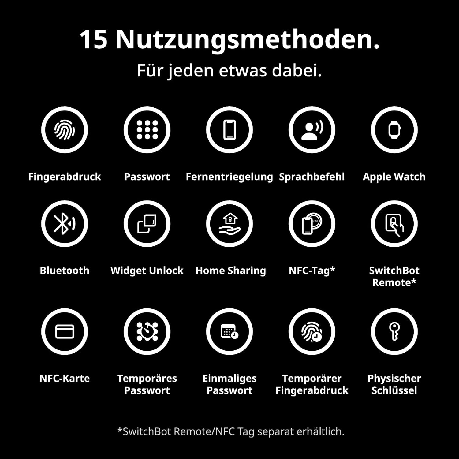 SwitchBot WiFi Smart Lock Pro with Touch Screen Ke... - Afbeelding 7