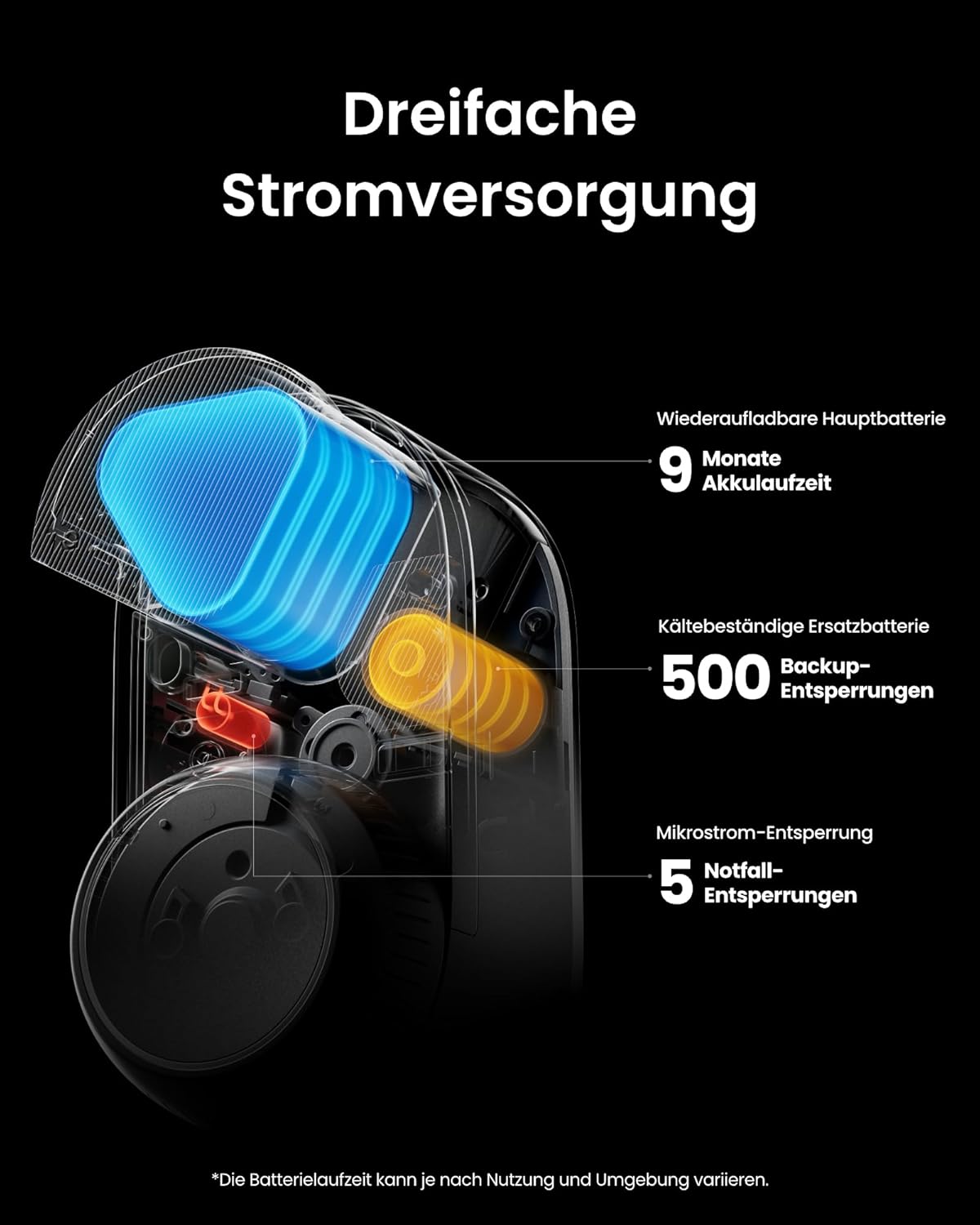 SwitchBot WiFi Smart Lock Ultra with Touch Screen ... - Afbeelding 4