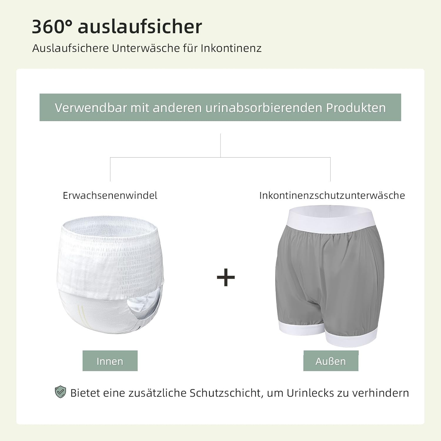 Carer Pack of 2 Incontinence Leak-proof Underwear ... - Afbeelding 6