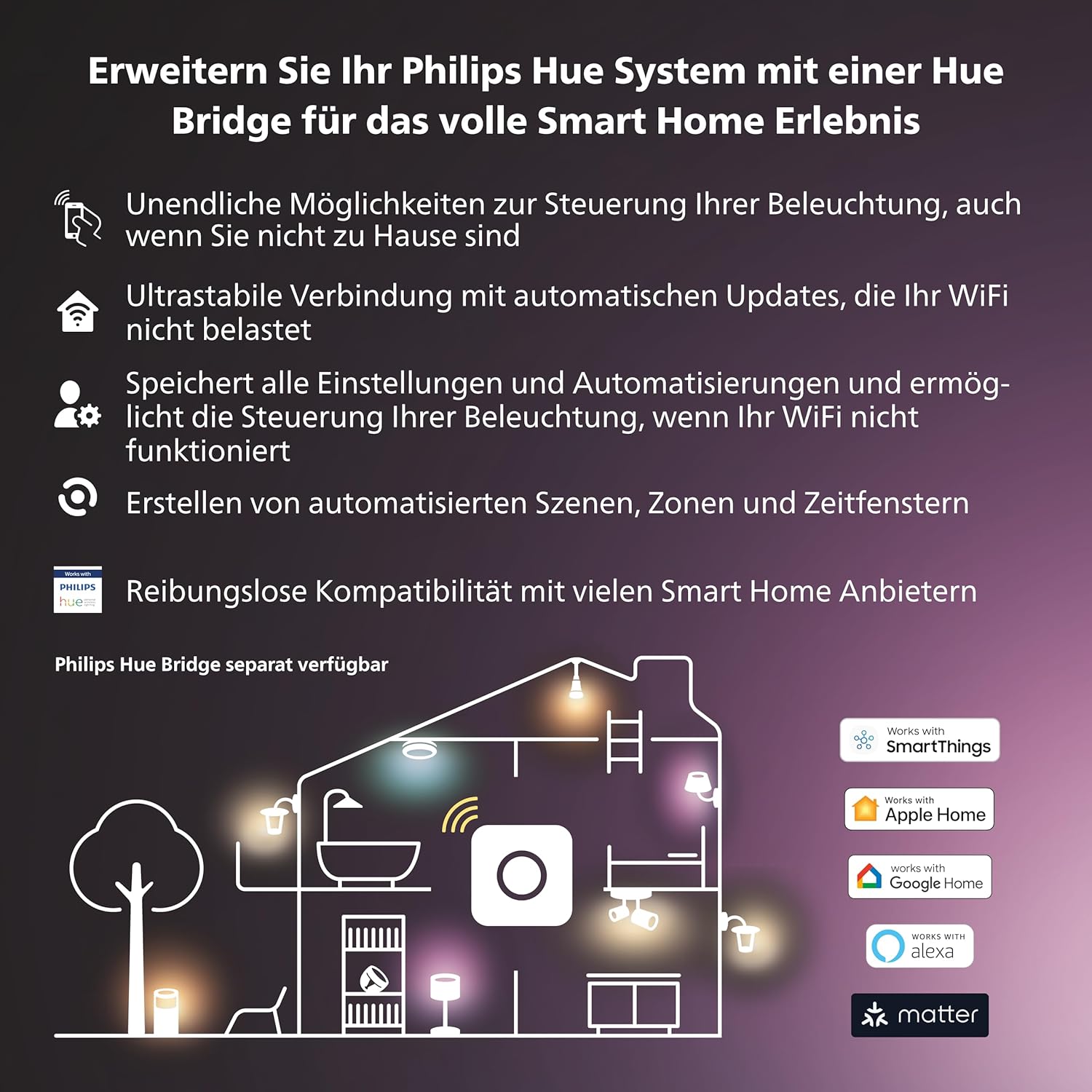 Philips Hue Outdoor Motion Sensor, Integrated Dayl... - Afbeelding 8