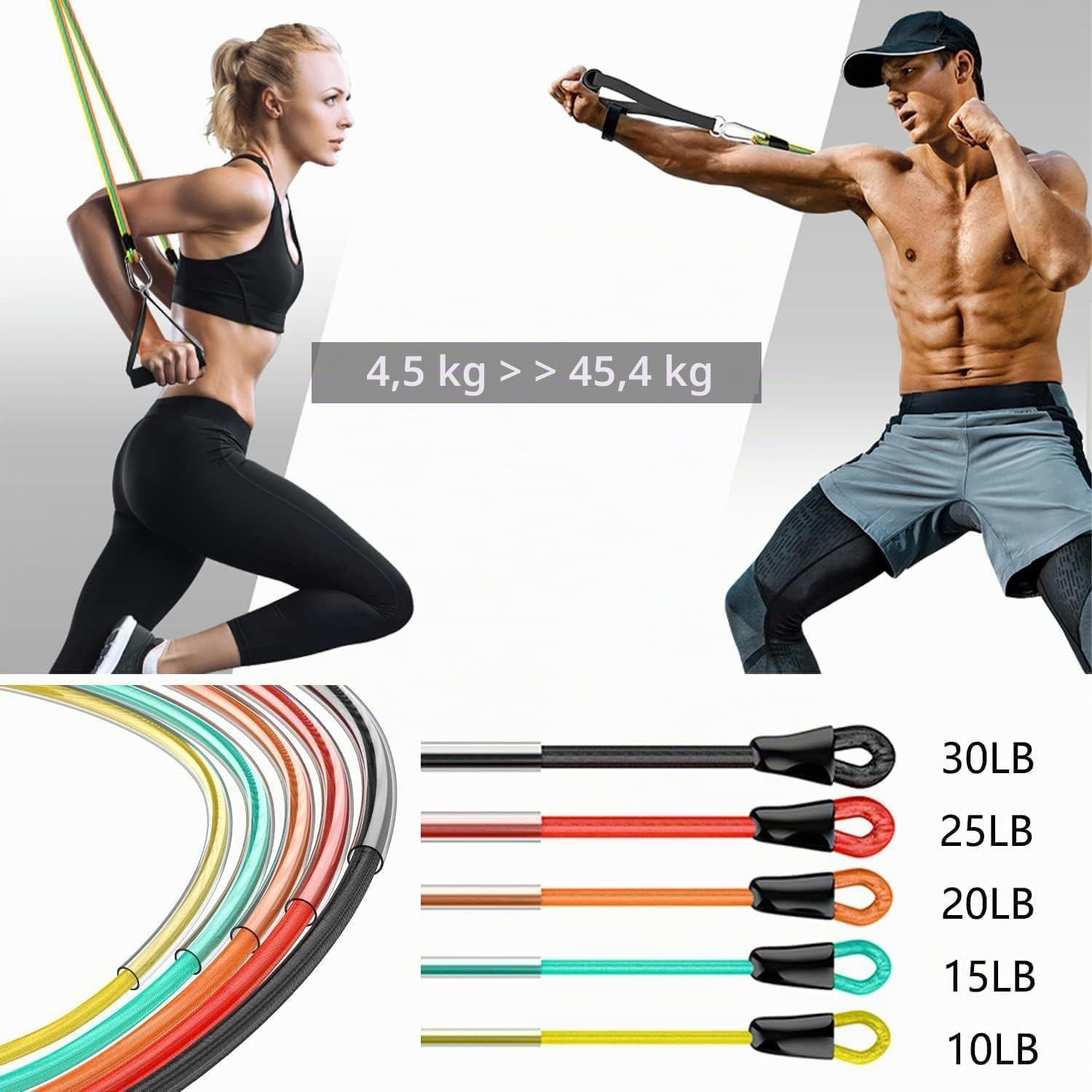 Proiron Resistance Bands Set with Expander Tubes, ... - Afbeelding 6