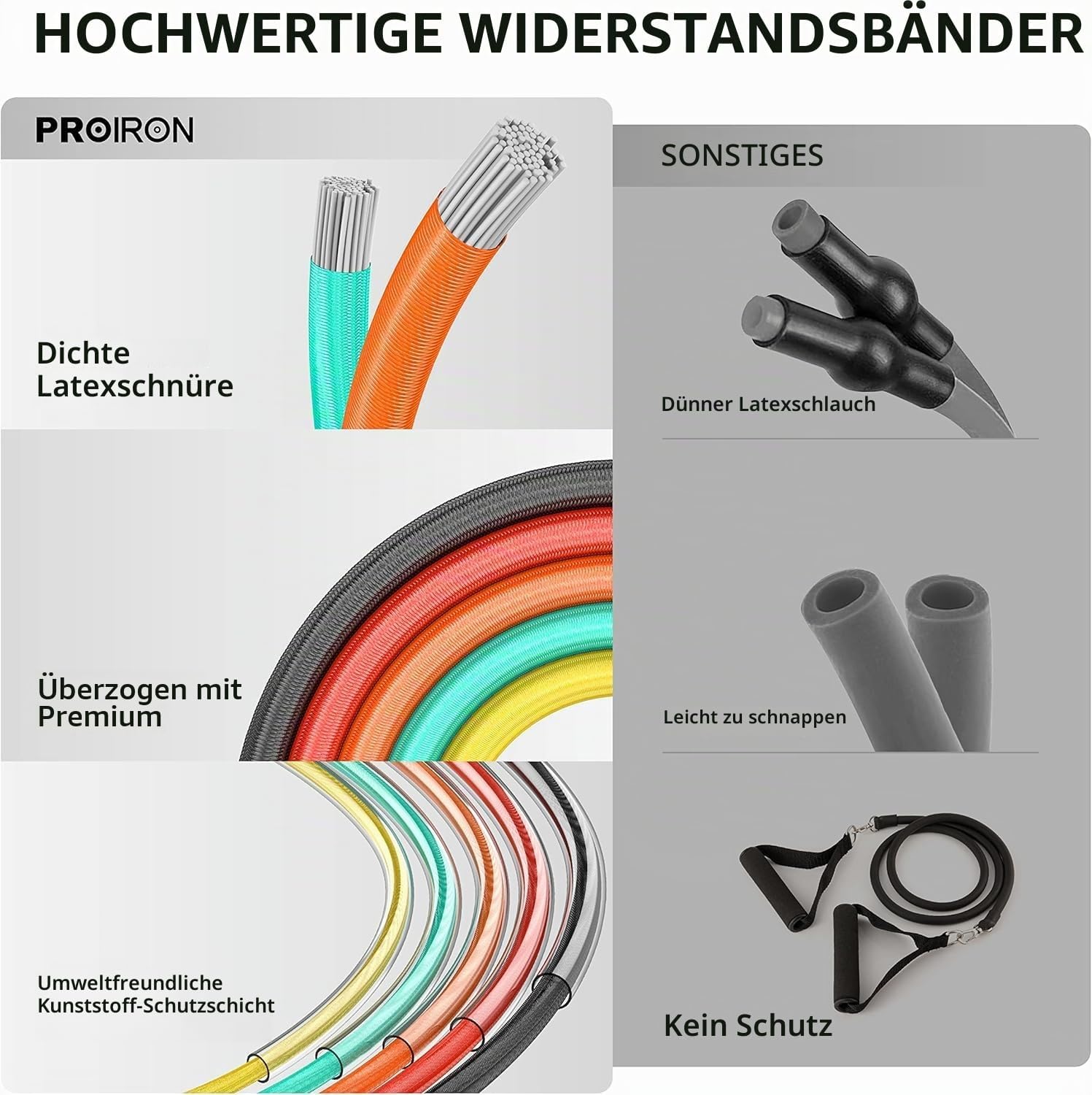 Proiron Resistance Bands Set with Expander Tubes, ... - Afbeelding 3