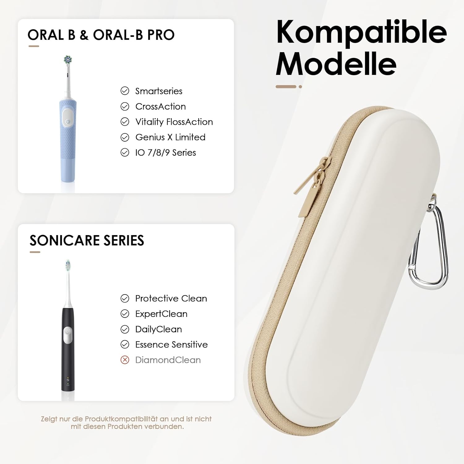Yinke 2.0 Travel Case for Oral B/Oral-B Pro/Philip... - Afbeelding 6