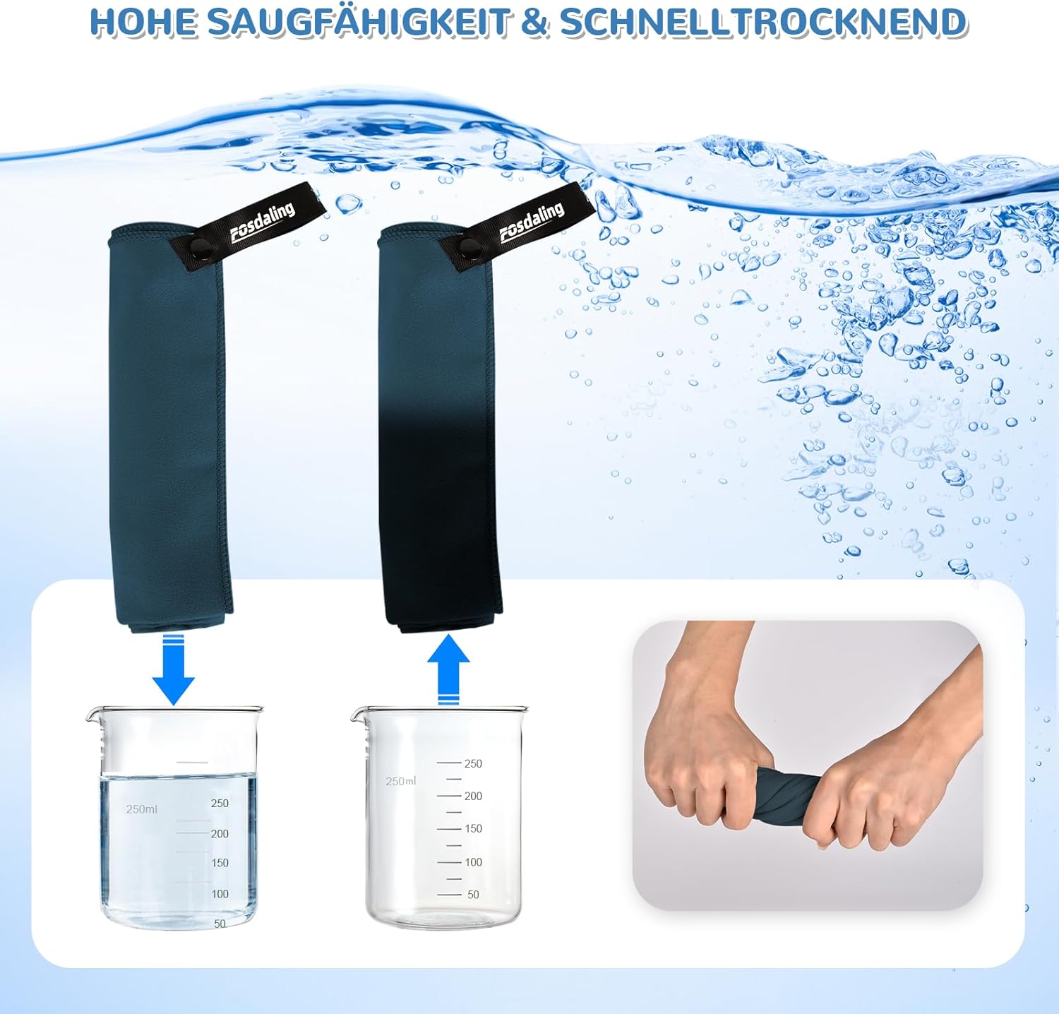 Microfibre Towel Set of 3 - Large 200 x 100 cm and... - Afbeelding 8