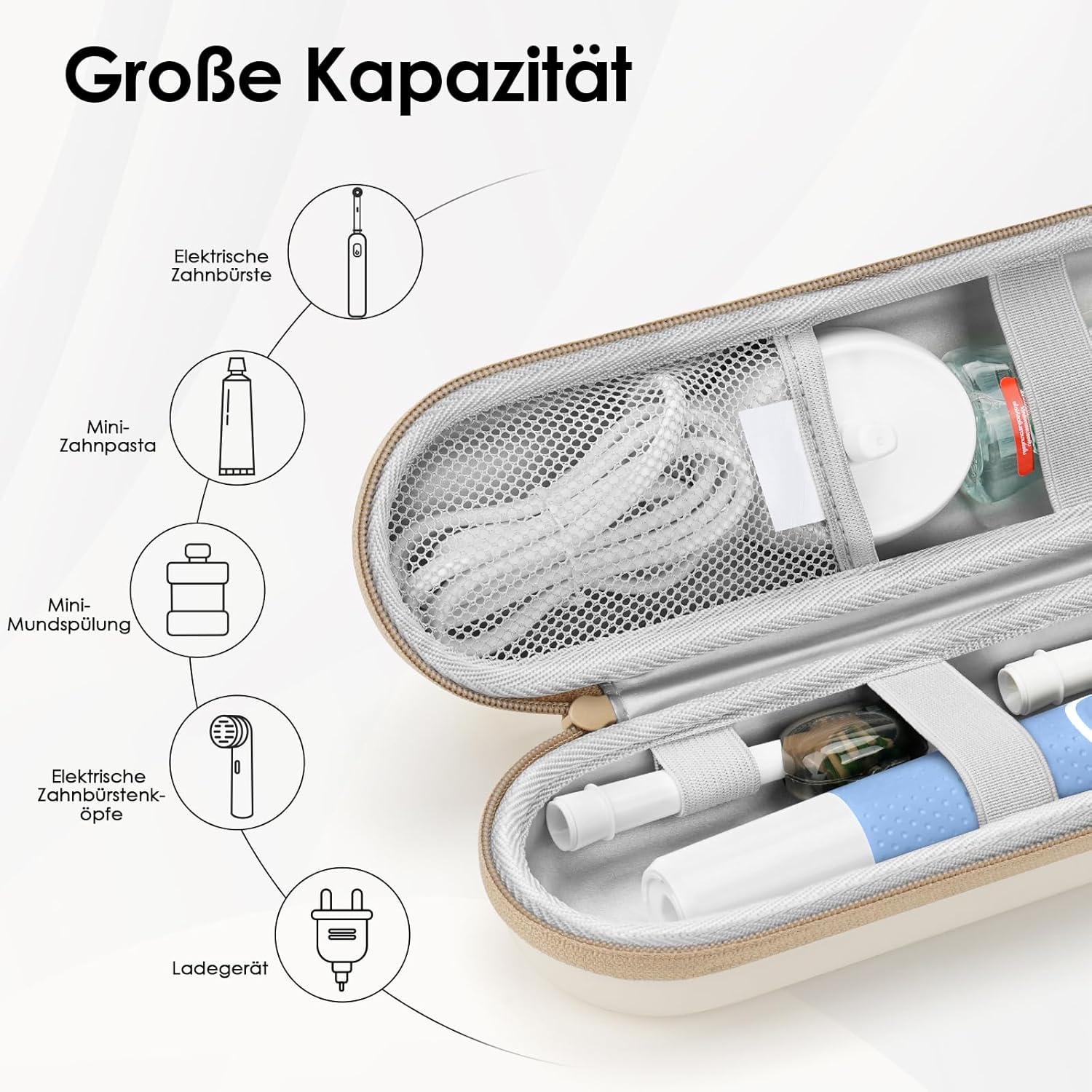 Yinke 2.0 Travel Case for Oral B/Oral-B Pro/Philip... - Afbeelding 3