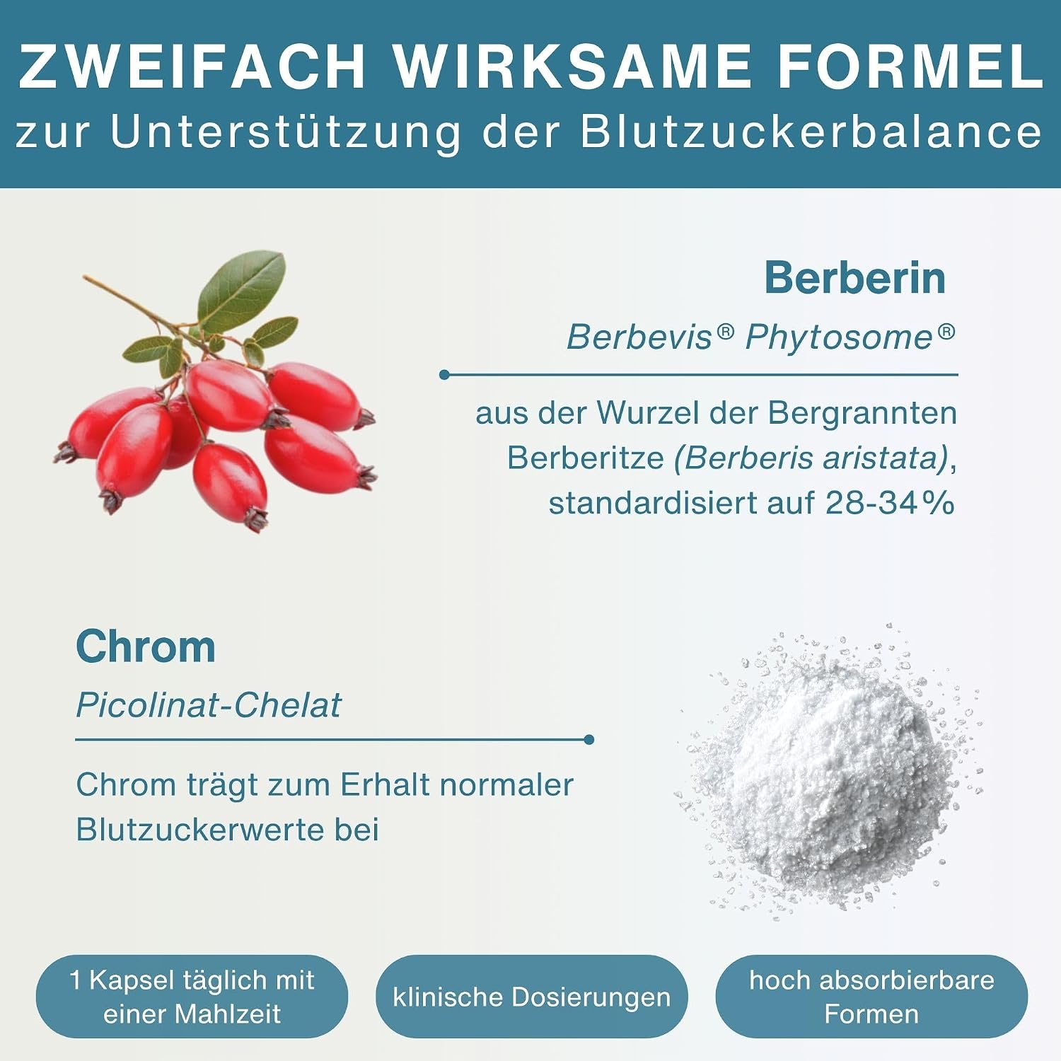 Igennus Advanced Berberine Phytosome 550mg & Chrom... - Afbeelding 5